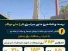 جمع آوری 283 برق غیرمجاز در جدیدترین مانور سراسری طرح مهتاب در استان تهران