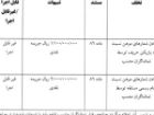 شمس آذر برای شعار علیه شجاع و بیرانوند جریمه شد