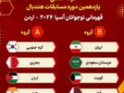 هندبال قهرمانی نوجوانان آسیا/ ایران با سه مدعی همگروه شد