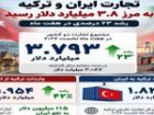 تجارت ایران و ترکیه به مرز 3.