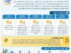احتمال برخاستن گردوغبار محلی در جنوب غرب خوزستان با وزش تند بادها، سی ام و سی و یکم شهریور