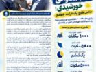 تولید یک ششم ظرفیت انرژی خورشیدی کشور در استان مرکزی
